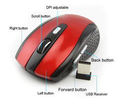 Basic Wireless Computer Mouse